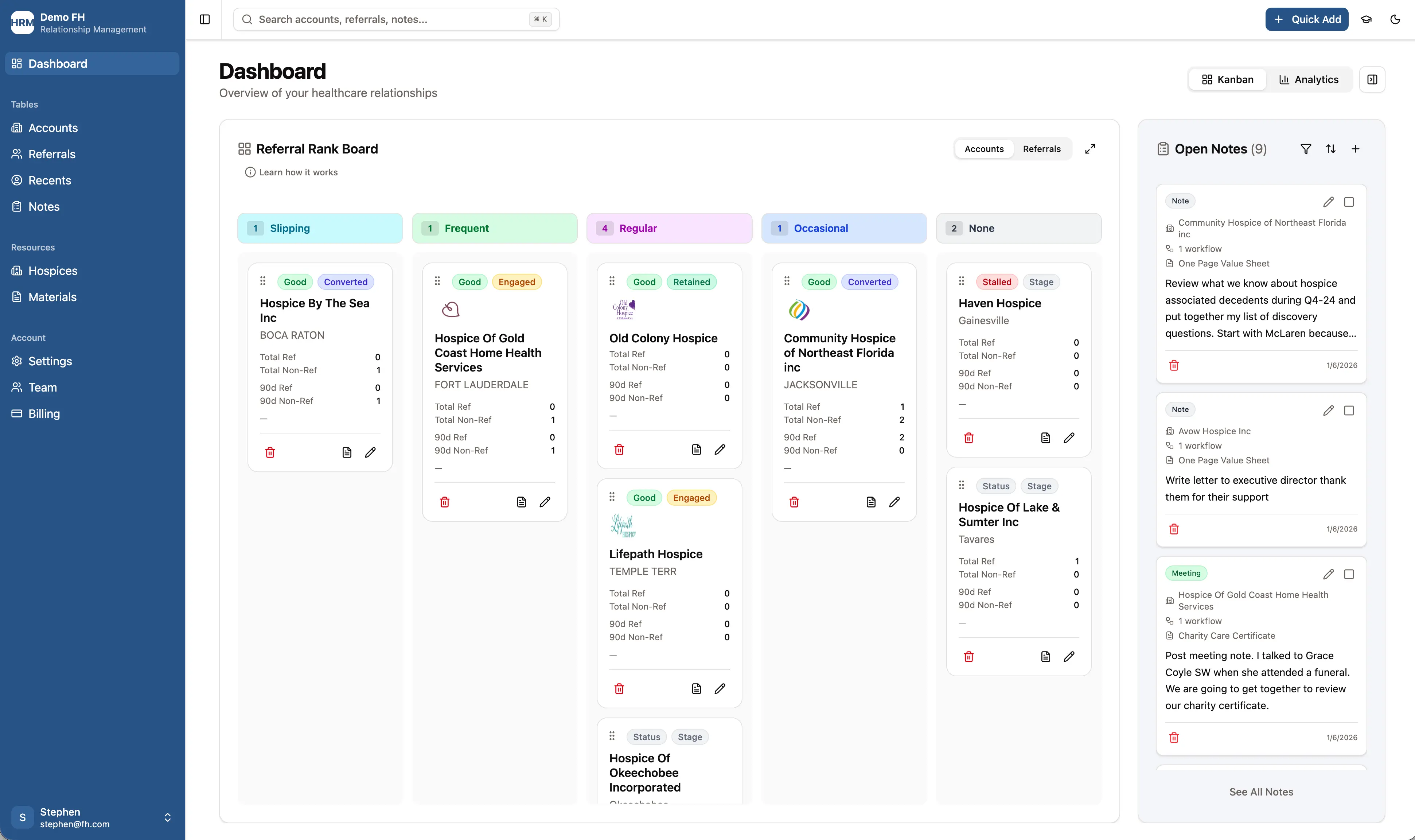 HRM dashboard preview